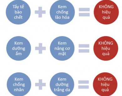 8 món mỹ phẩm trang điểm dùng cho tất cả các dịp đi làm, đi chơi, đi tiệc