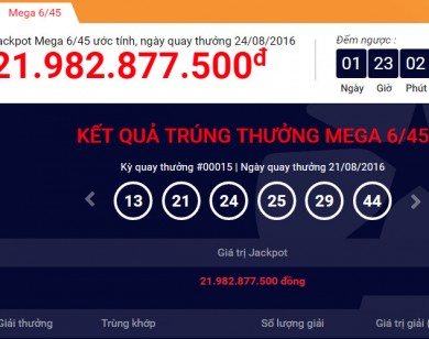 Xổ số triệu đô kiểu Mỹ đã tạo thành cơn sốt