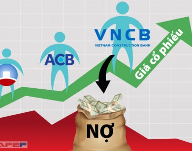 Cổ phiếu ngân hàng âm vốn hàng nghìn tỷ có giá cao hơn cả Vietinbank, ACB
