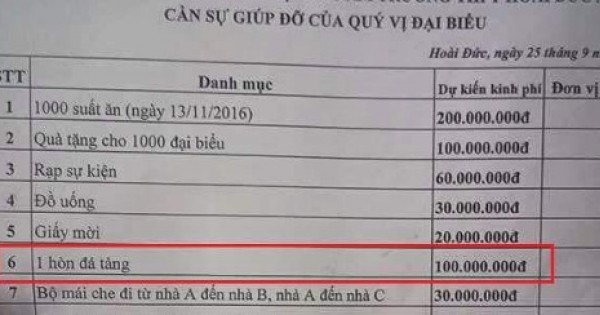 Nhà trường nhờ phụ huynh góp tiền tổ chức lễ kỷ niệm 1,256 tỷ đồng