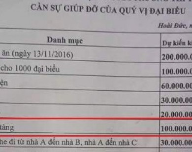 Nhà trường nhờ phụ huynh góp tiền tổ chức lễ kỷ niệm 1,256 tỷ đồng