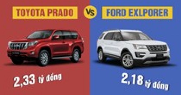 Ford Explorer so găng Toyota Land Cruiser Prado ở Việt Nam