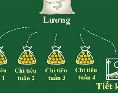 4 nguyên tắc vàng đảm bảo bạn không bao giờ thiếu tiền