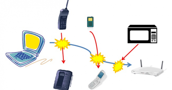 Những cách dễ không tưởng để nâng cấp wifi nhà bạn