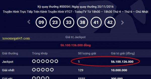 Người thứ 4 trúng giải Jackpot mua vé ở Vũng Tàu