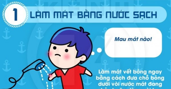 Cách sơ cứu khi trẻ bị bỏng nước sôi bố mẹ cần biết