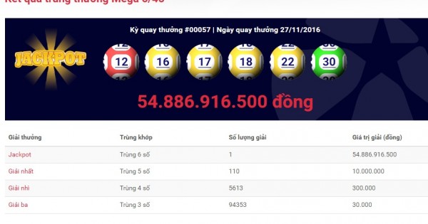 Lại có người trúng giải Jackpot 54,8 tỷ đồng của xổ số Vietlott