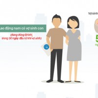Đề xuất bỏ quy định lao động nữ nuôi con được nghỉ 60 phút mỗi ngày