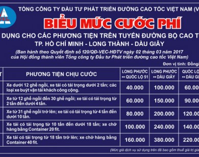 Cao tốc TP.HCM - Long Thành bắt đầu thu phí bằng Thẻ thông minh