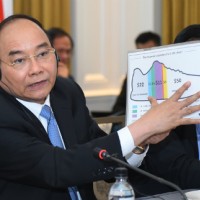 Thủ tướng: Thời điểm chín muồi để Mỹ rót vốn vào Việt Nam