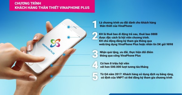 Nhiều ưu đãi "khủng" cho hội viên VinaPhone Plus