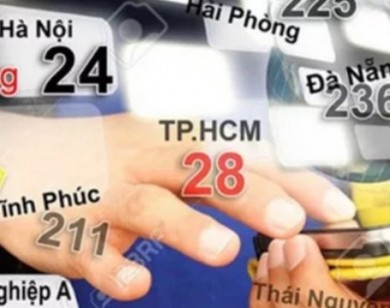 Đổi mã vùng điện thoại cố định các tỉnh thành giai đoạn 3