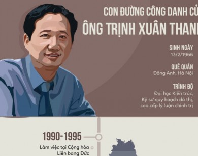 Trịnh Xuân Thanh ra đầu thú