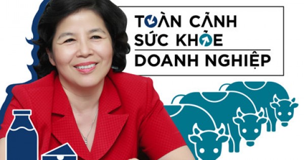 Sức khỏe ‘ông lớn’ ngành sữa Việt trên thị trường gần 100.000 tỷ