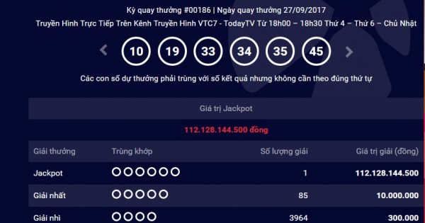 Giải Jackpot trên 112 tỷ đồng của xổ số Vietlott đã có người trúng