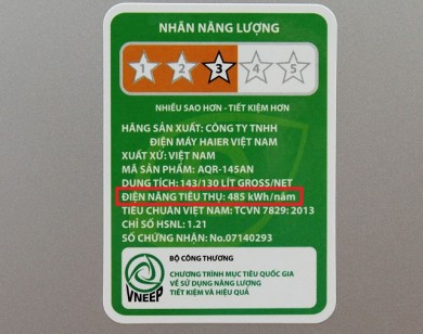 Bạn cần biết: Cách tính lượng điện tiêu thụ trên các thiết bị điện