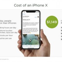 Chi phí thực cho mỗi lần sử dụng iPhone X đáng giá bao nhiêu?