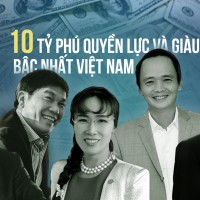 Ông chủ Vingroup đứng đầu danh sách 10 người giàu nhất sàn chứng khoán Việt Nam 2017