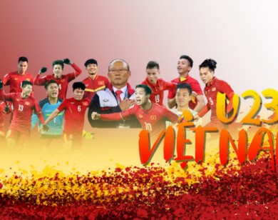 Đội tuyển U23 Việt Nam trích 700 triệu đồng làm từ thiện