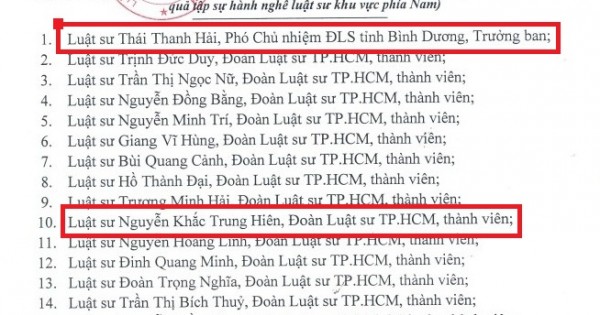 Kỳ kiểm tra kết quả tập sự hành nghề luật sư khu vực phía Nam đợt 2 năm 2017: Giám thị khiếu nại Trưởng Ban Giám thị tự ý đưa người lạ vào thay mình ở phút chót