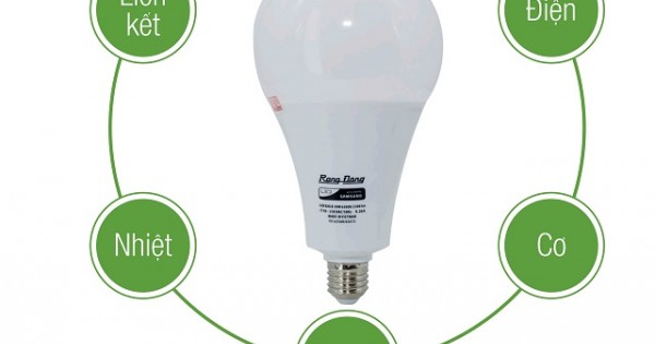 Lựa chọn đèn LED: Hãy trở thành người tiêu dùng thông minh