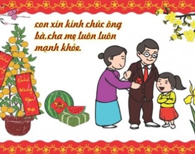 Lời chúc Tết bố mẹ hay và ý nghĩa nhất 2019