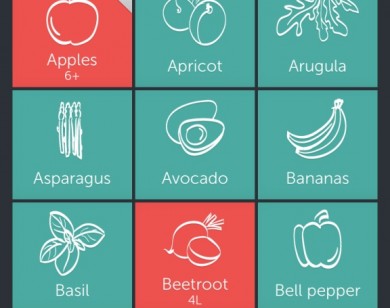 3 bí kíp “bỏ túi” chị em nên biết khi đi siêu thị thời 4.0