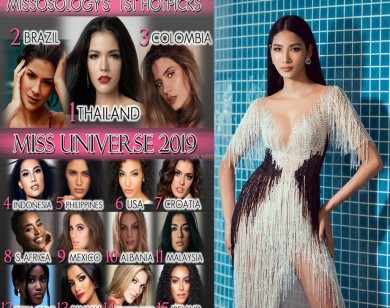 Missosology công bố BXH đầu tiên về Miss Universe, Hoàng Thùy xếp thứ 18