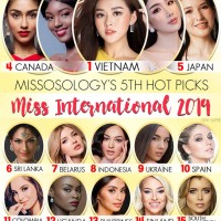 Tường San được dự đoán đăng quang Hoa hậu Quốc tế 2019