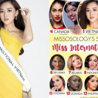 Tường San được dự đoán đăng quang Hoa hậu Quốc tế 2019