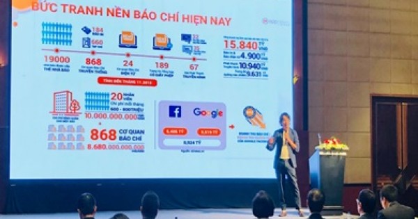 Chủ tịch Yeah1 Group: Appnews Việt Nam sẽ giúp báo chí cạnh tranh với Facebook, Google!
