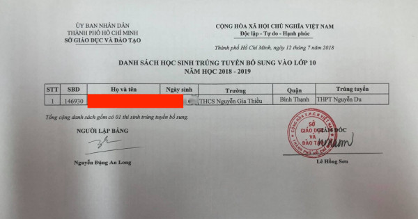 Giám đốc Sở Giáo dục “ưu ái” cho thí sinh thiếu gần 8 điểm vào học tại trường Nguyễn Du