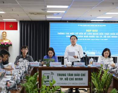 TP Hồ Chí Minh: Nghiêm túc thực hiện kết luận kiểm toán ngân sách 2017