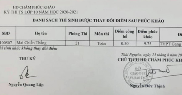 Từ "trượt" thành "đỗ" lớp 10 sau phúc khảo bài thi Toán tăng 9,25 điểm