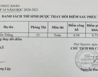 Từ "trượt" thành "đỗ" lớp 10 sau phúc khảo bài thi Toán tăng 9,25 điểm