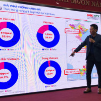 NGK quyết tâm chống nạn làm giả phụ tùng xe máy ở Việt Nam
