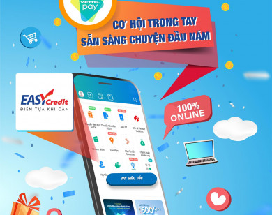 Easy Credit đã phủ sóng 63 tỉnh thành