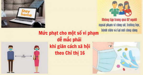 Giãn cách xã hội theo Chỉ thị 16: Vi phạm tập trung quá 2 người sẽ bị phạt đến 20 triệu đồng