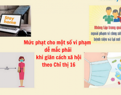 Giãn cách xã hội theo Chỉ thị 16: Vi phạm tập trung quá 2 người sẽ bị phạt đến 20 triệu đồng