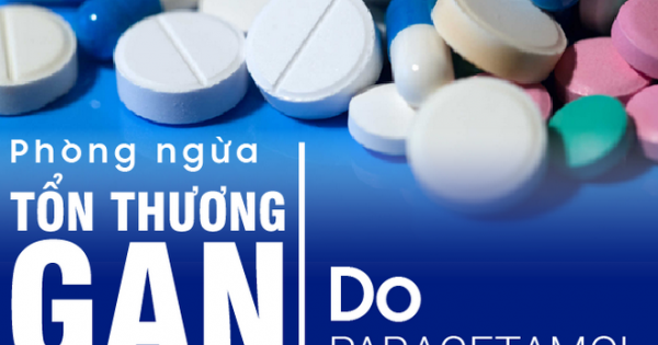 Không nên lạm dụng paracetamol tự chữa covid-19