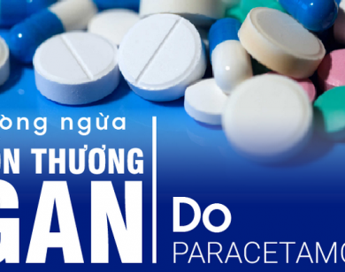 Không nên lạm dụng paracetamol tự chữa covid-19