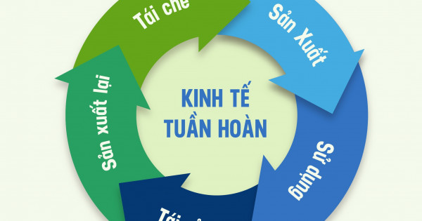 Vinamilk: Chú trọng chất lượng “Môi trường, Xã hội, Quản trị” để phát triển bền vững