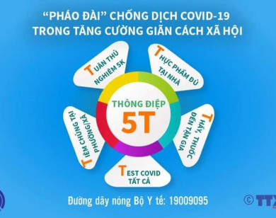 Bộ Y tế công bố thông điệp ''5T'' tới người dân