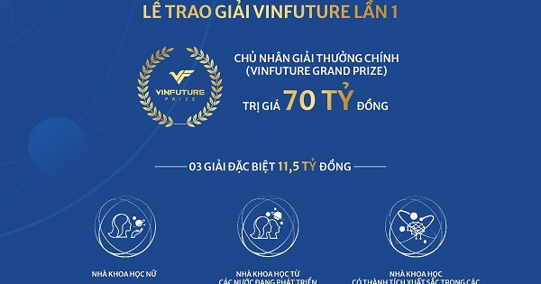 Tuần lễ trao giải Vinfuture - Nơi hội tụ đỉnh cao của khoa học toàn cầu