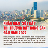 Nhận diện sốt đất của thị trường bất động sản đầu năm 2022 - Bài 3: Những chiêu trò gây sốt đất