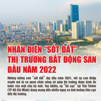 Nhận diện sốt đất của thị trường bất động sản đầu năm 2022 - Bài cuối: Sẽ hình thành mặt bằng giá mớ