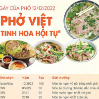 Phở Việt - Tinh hoa hội tụ