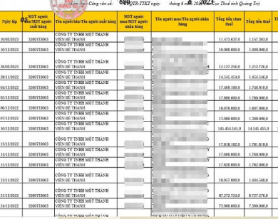 Quảng Trị: Nhiều doanh nghiệp “ma” trốn thuế, mua bán hóa đơn trái phép