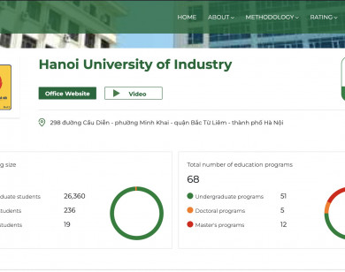 Trường Đại học Công nghiệp Hà Nội đạt 5 sao theo xếp hạng UPM