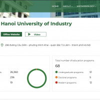 Trường Đại học Công nghiệp Hà Nội đạt 5 sao theo xếp hạng UPM